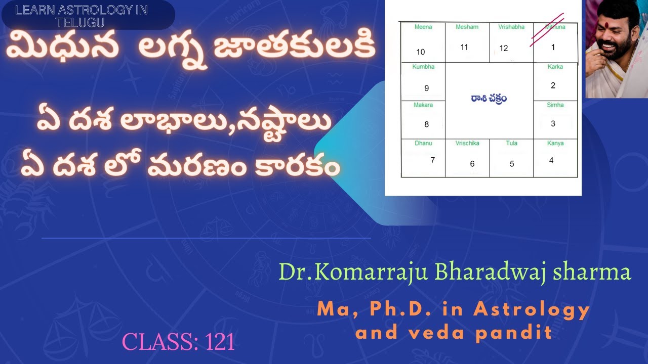 12-121 || మిదున లగ్న జాతకులకి యోగ నష్ట దశలు|| Yoga loss stages for midna lagna horoscopes