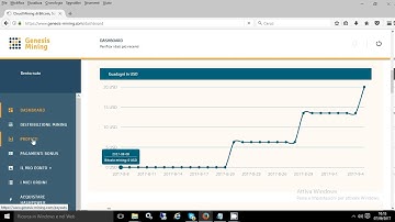Genesis Mining Promocode 3% "FB4yz1" acquisto hashpower mining