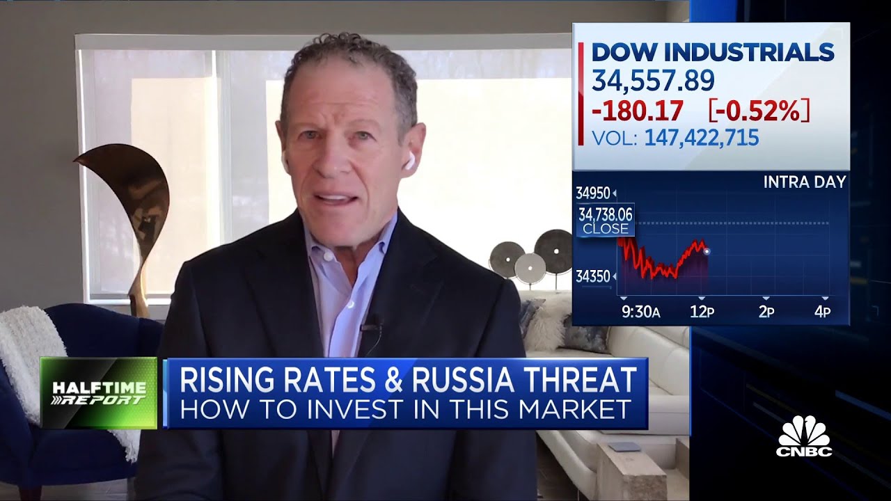 Don't be in a rush to buy stocks: Steve Weiss