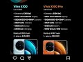 best phone under #vivox100pro #vivox100 #trakintech #techburner  #technews #shorts