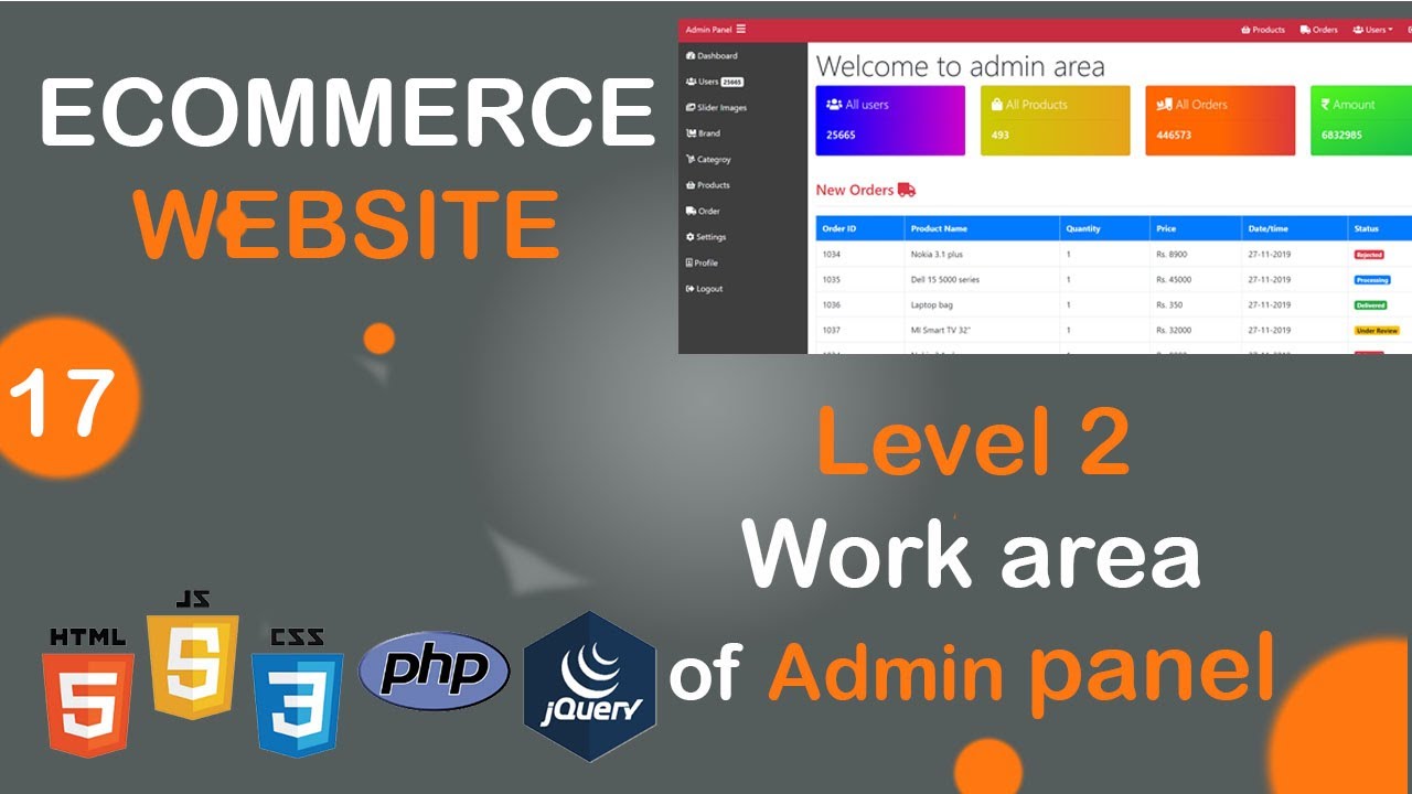 part -17 admin panel dashboard in HTML & CSS and BOOTSTRAP 4 of an ...