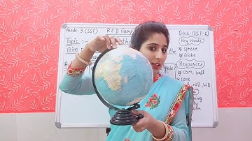 Grade - 3 Social Science 20-11-2020 Block - 17 Lesson-1 (Shape of the Earth)