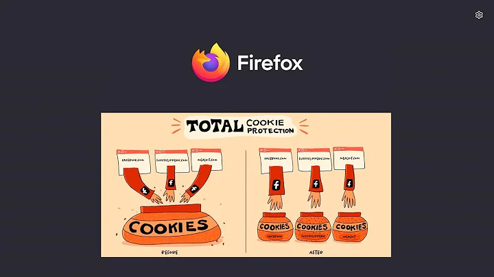 UPDATE Firefox rolls out Total Cookie Protection by default to more users