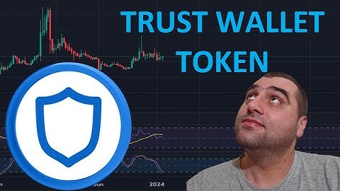 What is Trust Wallet Token (TWT)?