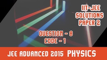 IIT JEE Advanced Solution (2015) Physics| Paper 2,Code 1 | Question 8 | For IIT JEE 2018 Preparation