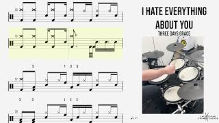 How to Play 🥁   I Hate Everything About You   Three Days Grace