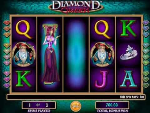 Slot Games No Deposit