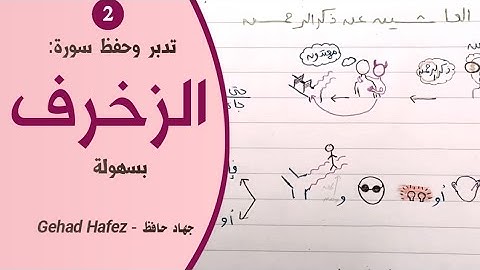 حفظ سورة الزخرف بسهولة (الجزء الثاني)