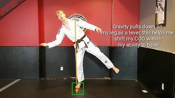 The Science Behind Your Jiu Jitsu 1 Center of Gravity, Stability, and Balance