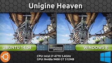 Ubuntu 14.04 VS Windows 8 : Unigine Heaven Benchmark on an Nvidia 9400GT