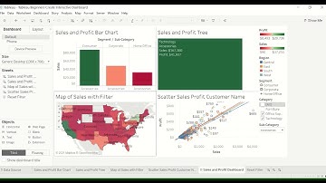 Tableau - Add Reset/Clear Filter Button and Fix Filter Button Not Working