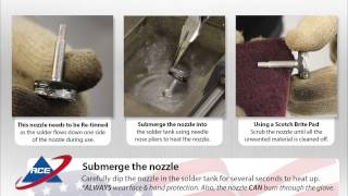 MRT 1036.1 Tinning Nozzles