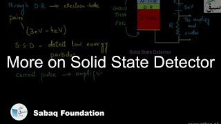 More on Solid State Detector, Physics Lecture | Sabaq.pk