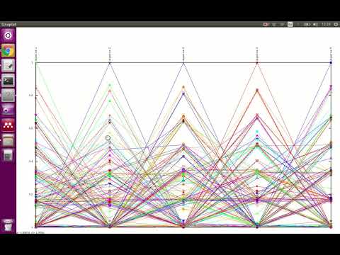 Solving 5D DTLZ1 using NSGA-III