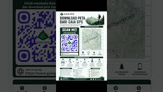 Mendapatkan/ Download Peta Topografi 100% GRATIS