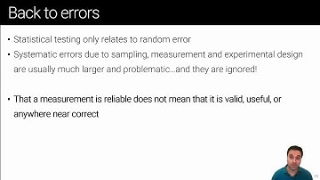 Methods III (short) - 4 - Pitfalls of Statistical Testing