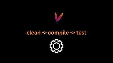 How to create a custom maven run configuration in Intellij