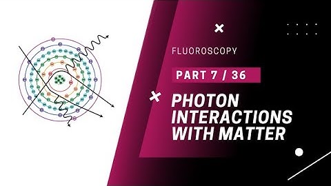 Photon Interactions with Matter