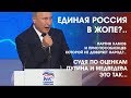 Кризис Единой России. Путин и Медведев критикуют свою же партию. Партия хамов и приспособленцев.