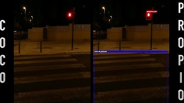 Urban object detection in low lightning conditions for the visually impaired