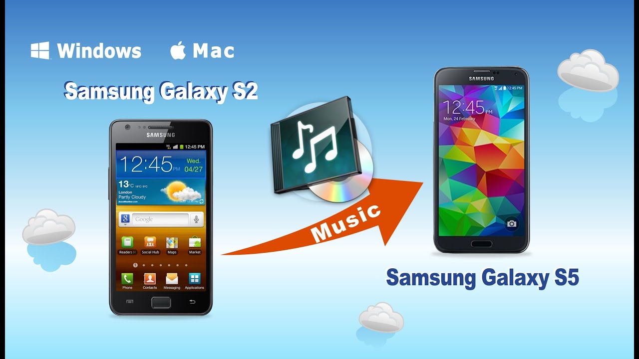 [Galaxy S5 Music Sync]: How to Transfer Music from Samsung Phone to