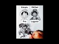How to Draw Luffy | OnePiece | Easy Drawing