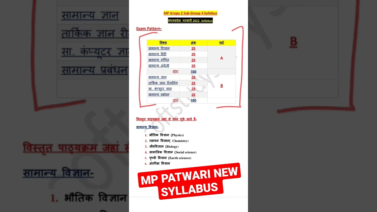 MP PATWARI NEW SYLLABUS || MP PATWARI SYLLABUS 2022