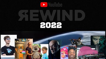Youtube Rewind 2022.. but it exists