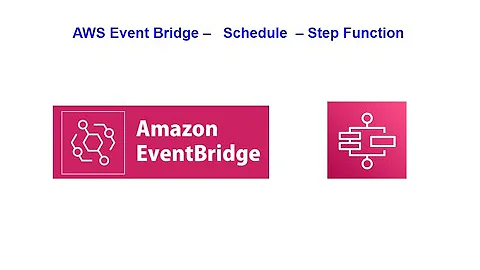 AWS Event Bridge Schedule Step Function - Schedule run - Part 1