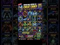 🔥 New Update Real Cheat Codes 2026 🚗 Bike, UFO, Dragon & More