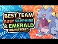 Best Team for Ruby, Sapphire, and Emerald Remastered