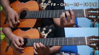 Kunci gitar vivi voletha - sepine wengi