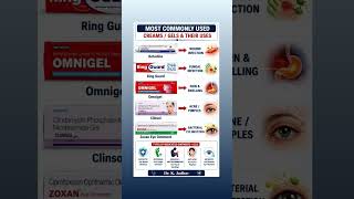 Most Commonly Used Creams & Gels | Uses Explained | Betadine, Ring Guard, #eyes #doctor #education