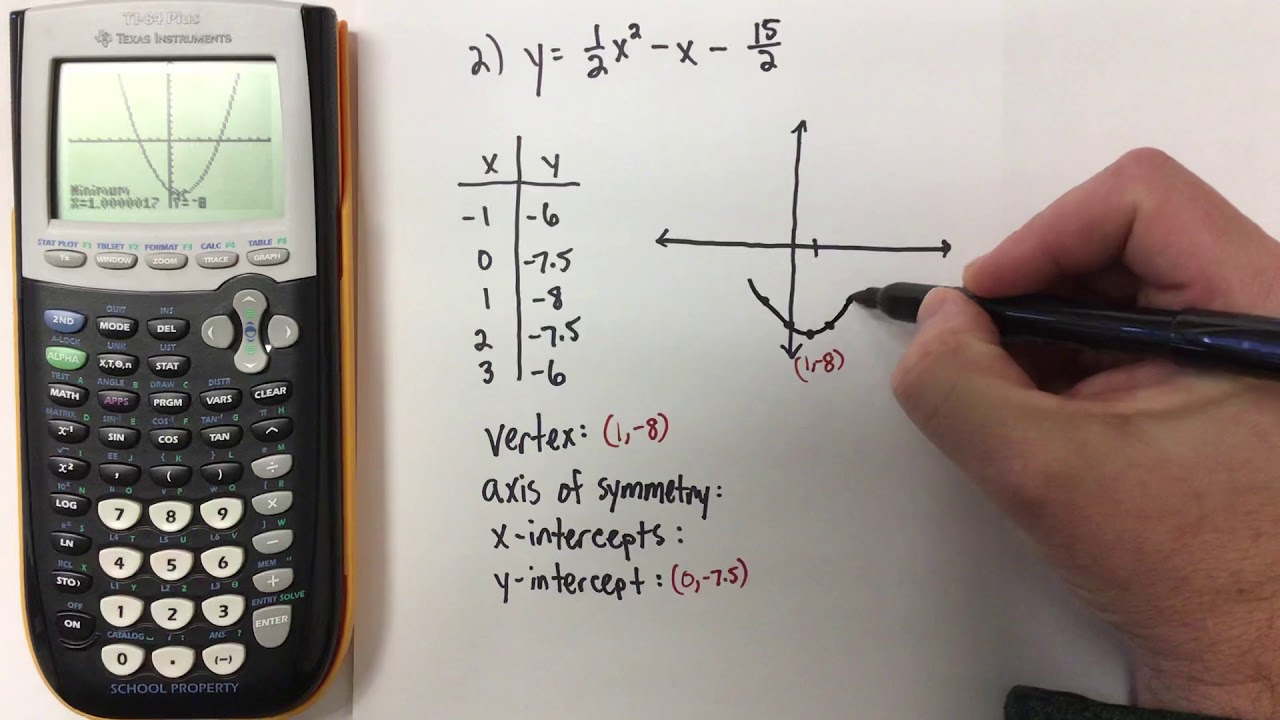 Using TI84 Calculator to Graph Quadratic Functions - YouTube