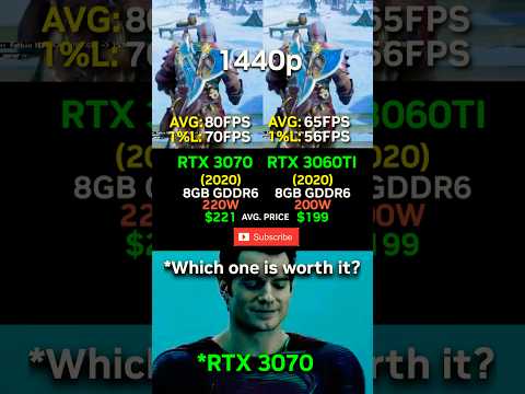  3060    3070        