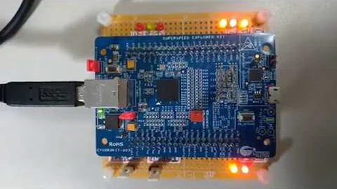 Cypress EZ USB FX3 CYUSB3014