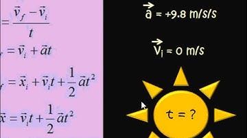 A Reaction-Time Example