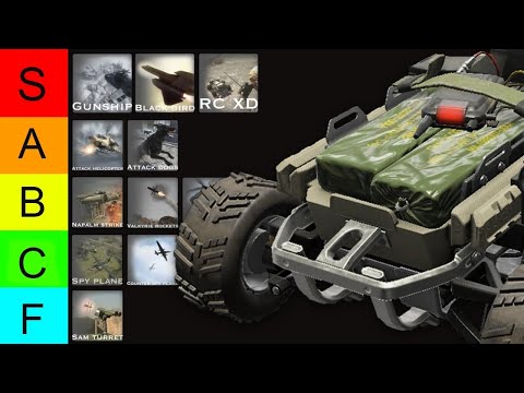 Every Black Ops 1 killstreak ranked worst to best