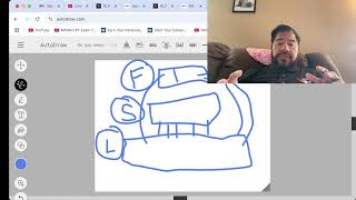 11/19/24 LESSON 11 1ST PERIOD PARENT INTRO/ART Klaaash Virtual Homeschool Cognitive SkiLLS
