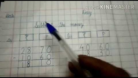 _Maths _Money_  by Ms. Deepti Gupta ( module10)