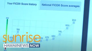 Smart Money Monday: How's your credit score?