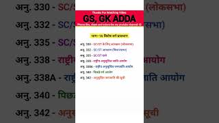 #gk2025 #dailygk #bankinggk #gkquiz #gk2024 #generalknowledge #gkforallexams #gkinenglish #gkhindi