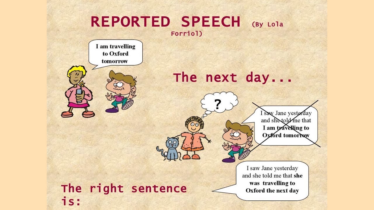Now reported speech. Reported Speech. Reported Speech правила. Reported Speech правило. Reported Speech таблица.