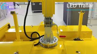 LC-ML15S LED Screen Trailer | Compact Outdoor LED for Quick Deployment