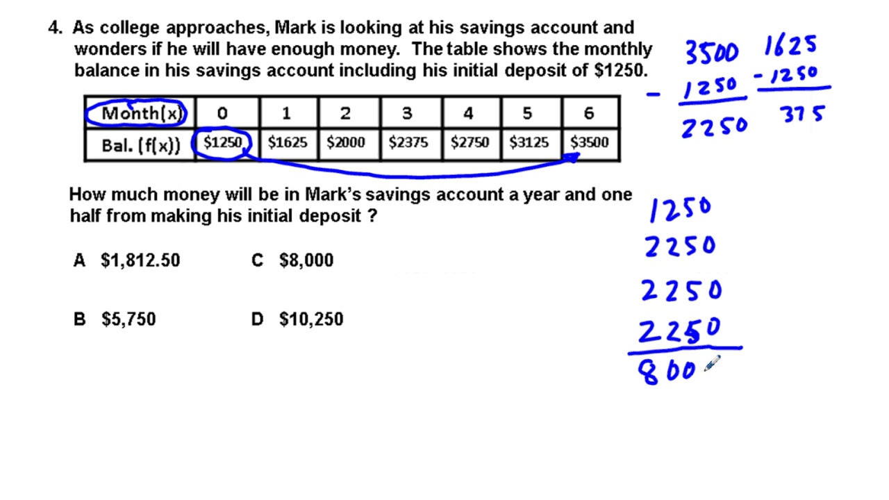 Algebraic Reasoning Senior ACP Study Guide Spring 2019