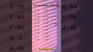 Your Name in Chinese? Try This Fun Trick!💫😃