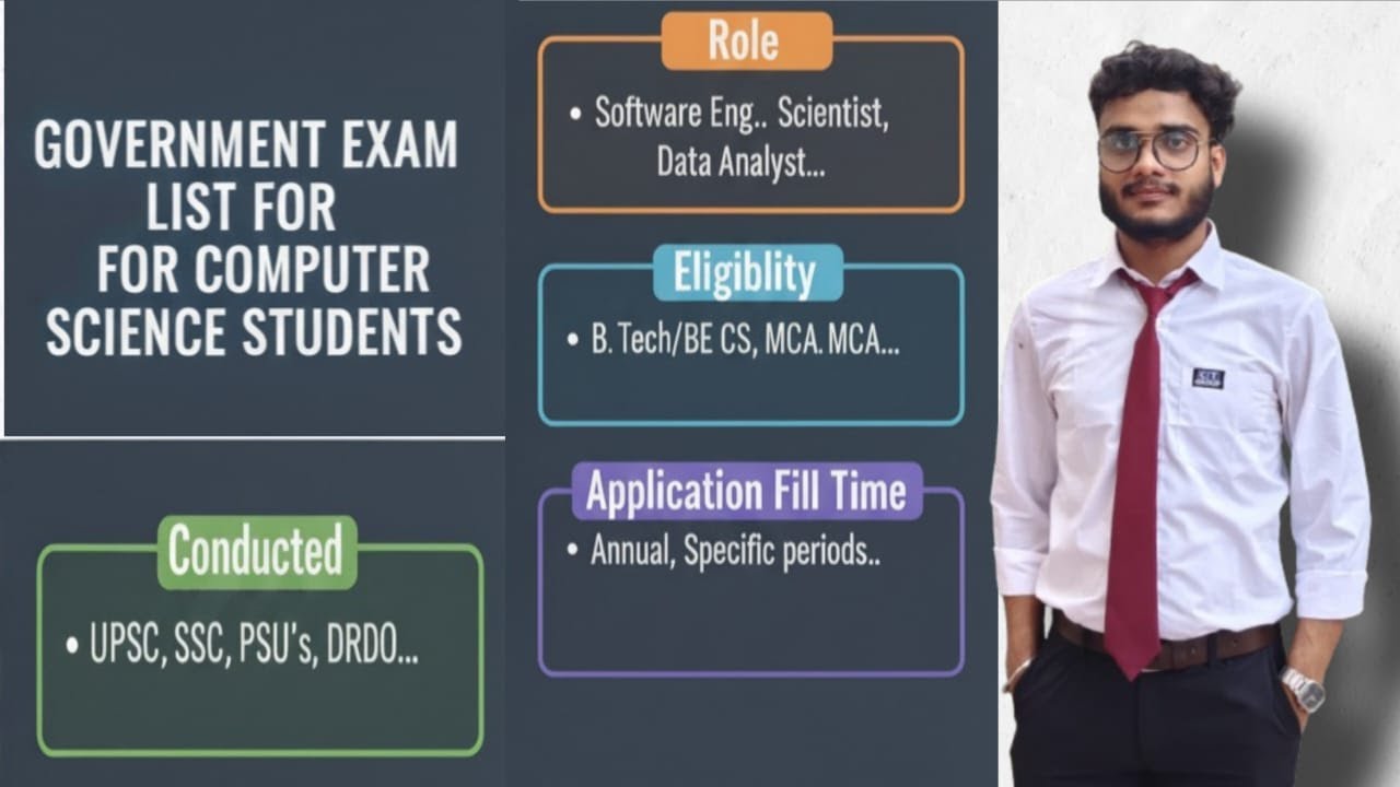 Top Government Exams for Computer Science Students (Part 1) | Best Govt Jobs After B.Tech CSE