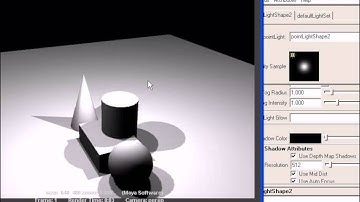 Maya Basic Lighting Tutorials,3D Lighting Tutorials,Maya Tutorials