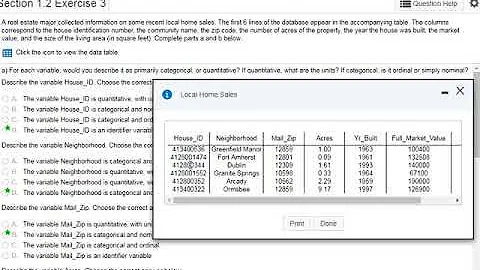 Quantitative variable vs categorical variable