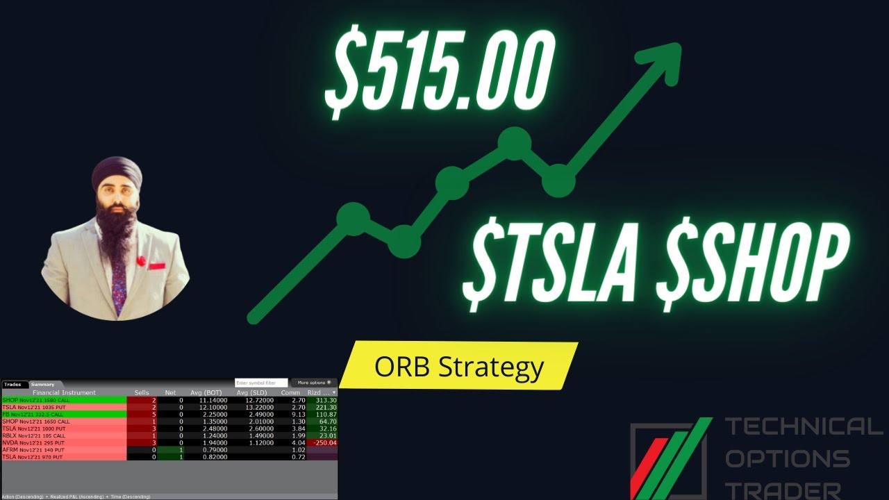 $515 Dollars $SHOP $TSLA in $15 mins 